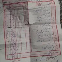 متور ۱۵۰ دستی مدل ۹۰|موتورسیکلت|دورود, |دیوار