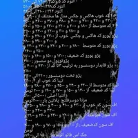 خریدار کاتالیزور وفروش کاتالیز و کاتالیست|قطعات یدکی و لوازم جانبی|زنجان, |دیوار