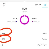 پیج90 کایی کاری برای انلاین شاپ/سالن/بلاگری/مغازه|خدمات رایانهای و موبایل|سنندج, |دیوار