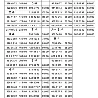 خرید9120614202فروش