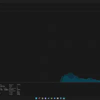 باندل کامپیوتر گیمینگ DDR4|قطعات و لوازم جانبی رایانه|کرج, خرمدشت|دیوار