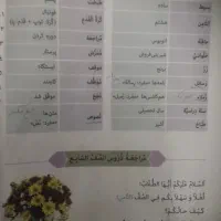 عربی تا حد دکترا،تضمینی|خدمات آموزشی|سبزوار, ابوریحان|دیوار