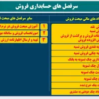 ورود تضمینی به بازار کار حسابداری|خدمات آموزشی|رشت, پیرسرا|دیوار