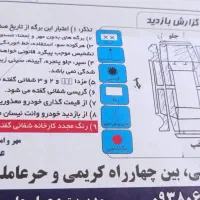 ریو 85|خودرو سواری و وانت|مشهد, شهرک رازی (شهرک غرب)|دیوار