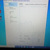 لپتاپ گیمینگ i7 ddr4|رایانه همراه|تهران, فلسطین (میدان انقلاب)|دیوار