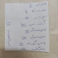 کتاب داستان و کمک درسی|کتاب و مجله آموزشی|قم, حنیف نژاد|دیوار