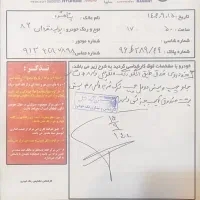 پراید دوگانه شرکتی ۸۶ رنگ نقره ای|خودرو سواری و وانت|چرام, |دیوار