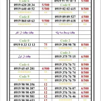 0919-902.42.02|سیم‌کارت|تهران, جمهوری|دیوار