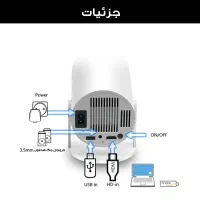 ویدیو پروژکتور|تلویزیون و پروژکتور|شهریار, دهشاد بالا|دیوار