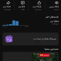 کانال یوتوب