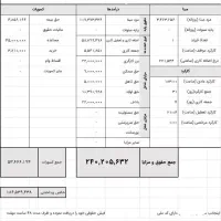 فروشنده اسباب بازی|استخدام خدمات فروشگاه و رستوران|رویان, |دیوار