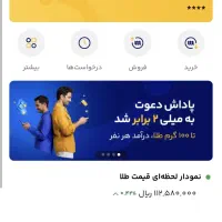 کد تخفیف
