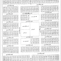 زمین-پشت-بیمارستان-قطعات-اول
