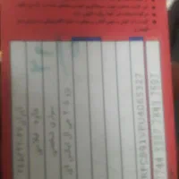 کارت سوخت پیداشده