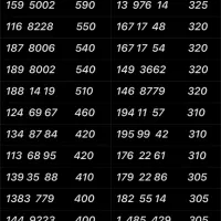 ۰۹۱۲.۲۷۰.۷۰.۲۸