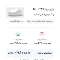 پژو روآ سال 89 دوگانه فابریک|خودرو سواری و وانت|شهرکرد, |دیوار