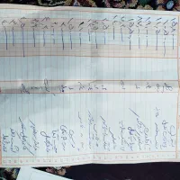 پراید صندوقدار CNG، مدل ۱۳۸۴|خودرو سواری و وانت|مراغه, |دیوار