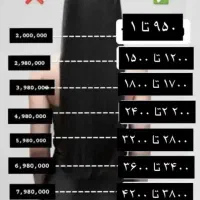 شروع جشنواره بهمن ماه فرمو .کراتین احیا. پروتیین