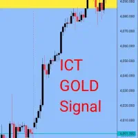 سیگنال طلا محدود به چند نفر
