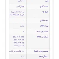 مودم adsl/vdsl|مودم و تجهیزات شبکه|کرمانشاه, |دیوار