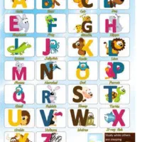 تدریس زبان انگلیسی پایه های هفتم تا دوازدهم