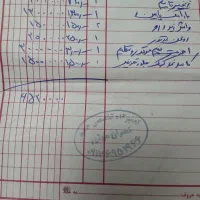 آپاچی 180 نیوفیس.. فنی سالم و پرشتاب..|موتورسیکلت|کرج, گلشهر|دیوار