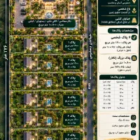 فروش زمین باغ شهری