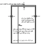 پرده های جهت جلوگیری از سرما طلق شفاف|پرده، رانر، رومیزی|شهرکرد, |دیوار