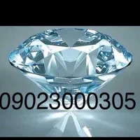 سیمکارت خط رند دائمی