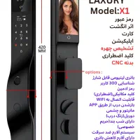 دستگیره هوشمند برند DAYLOCK|مصالح و تجهیزات ساختمان|بندر ماهشهر, |دیوار