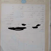 زمین  با اب و برق