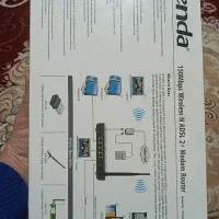 مودم روتر Tenda (150D)|مودم و تجهیزات شبکه|کرمانشاه, |دیوار