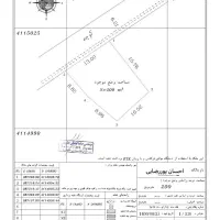 زمین شمال 200متر.چسبیده به ملک داخل طرح هادی|فروش زمین و ملک کلنگی|ورامین, شهرک فاطمیه|دیوار