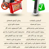 بخاری برقی شرکت امازو|بخاری، هیتر، شومینه|تهران, امین حضور|دیوار