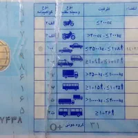 مدارک گمشده