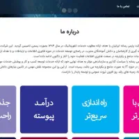 سایت ارزان و سریع (اقتصادی) برای شما|خدمات رایانه‌ای و موبایل|هشتگرد, فاز ۲ مهستان|دیوار