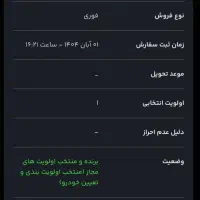 حواله ری را|خودرو سواری و وانت|تبریز, |دیوار