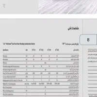 فروش پکیچ زمینی 38000 نو|آبگرمکن، پکیج، شوفاژ|تهران, مهران|دیوار