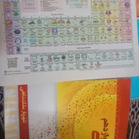 کتاب های کنکور|کتاب و مجله آموزشی|تهران, مسعودیه|دیوار