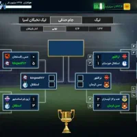 اکانت مربی برتر|کنسول، بازی ویدئویی و آنلاین|قم, چهل درخت|دیوار