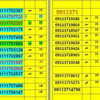 09111777782|سیم‌کارت|گرگان, |دیوار