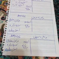 ۳تاپرده پذیرایی والن کتیبه پرده سالم|پرده، رانر، رومیزی|آستانه اشرفیه, |دیوار