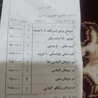 کاشت ناخن|آرایشی، بهداشتی، درمانی|قرچک, باقرآباد|دیوار