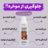 محصولات مو|آرایشی، بهداشتی، درمانی|اشتهارد, |دیوار