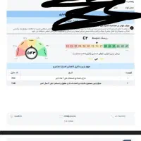 وام گیرنده و ضامن AوB