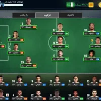 اکانت مربی برتر