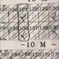 فروش زمین مسکونی در شهرک کمالی قطعه ۸۸ و ۱۷۰