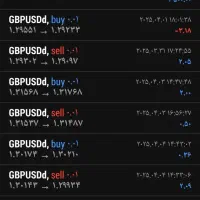 یک ربات ترید محشر