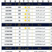 لامپ و آنتن باخ الکتریک