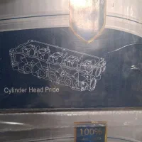 سرسیلندر بالتین و الدورا تک فروشی با قیمت عمده